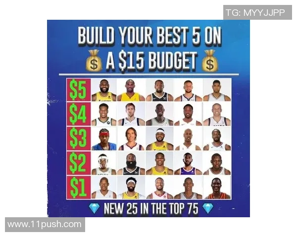 美国男足球星名单及其成就分析与发展趋势探讨